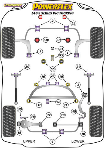 Powerflex PFF5-4631 Polyurethane Shifter/Selector Carrier Front Mount Bush/Bushing (Oval) for BMW E46 3 Series 1998-2006 incl Touring – Gearbox Linkage / Gear Lever Shift Upgrade – Replaces OE 25117507695