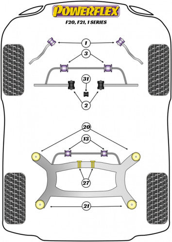Powerflex PFF5-1902G Polyurethane Front Wishbone/Control Arm to Chassis Suspension Bush Kit (Pair) - Camber Adjustable Eccentric Alignment/Camber Correction - BMW 1 Series F20 F21 Bushings