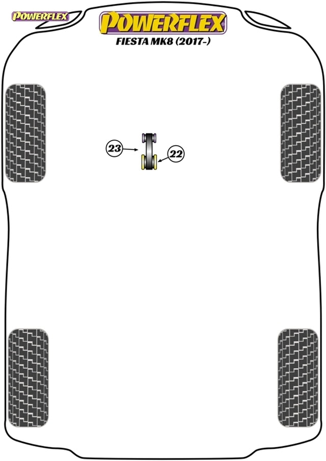 Powerflex Lower Torque Mount / Pendulum Dogbone Bush for Ford Fiesta Mk8 1.0 EcoBoost 2017+ – Polyurethane Engine/Gearbox Mount, Torque Link & Anti-Rotation Arm Upgrade – PFF19-2223 / PFF19-2223P / PFF19-2223BLK – Replaces H1BG-6P082-AC