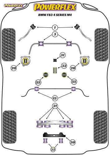 Powerflex PFF5-4631 Gear Shift Arm Front Bush (Oval, 26mm) for BMW M4 F82 F83 (4 Series) Shifter Bushing Replaces OEM 25117507695