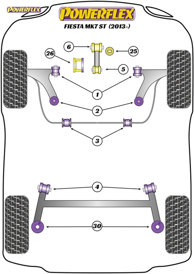 Powerflex Road Series Polybush Suspension Kit for Ford Fiesta ST Mk7 2013