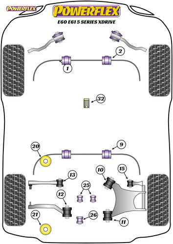 Powerflex Heritage Rear Lower Control/Track Arm Inner Poly Bush Kit for BMW 5 Series E60/E61 xDrive AWD 4x4 (14mm, Pair) | Polyurethane Wishbone Bushings | PFR5-711H