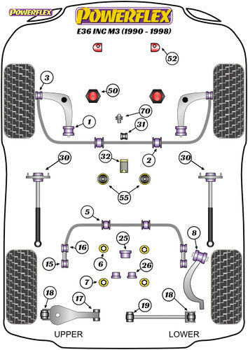 Powerflex Track Front Wishbone Rear Bushes (E46 Hybrid) - E36 3 Series (1990 - 1998) - PFF5-3601BLK