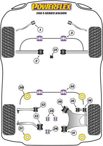 Powerflex PFR5-721 Rear Subframe / Rear Axle Carrier Mount Insert Bushes/Bushings (Pair) for BMW 5 Series E61 Touring Estate Wagon - Polyurethane Poly Bush Upgrade - OE 33316770826 - Diagram 21