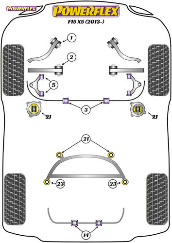 Powerflex Black Series Engine/Motor Mount Insert Bush Kit for BMW X5 F15 (2013-2018) - 95A Polyurethane Performance/Track Void Filler | PFF5-4020BLK | Replaces OEM 22112284817 / 22112284818