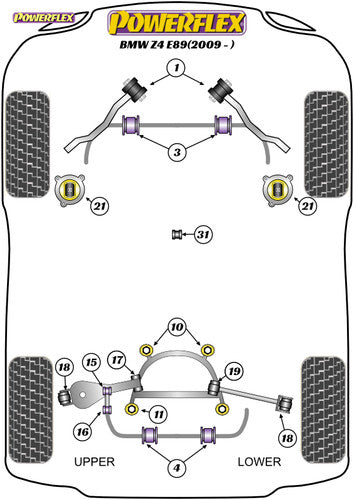 Powerflex Black Series Polyurethane Engine/Motor Mount Insert Bushings for BMW Z4 (E89) 2009-on | 95A Fast Road & Track | PFF5-4020BLK