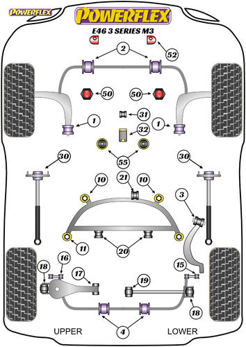Powerflex Gear Shift Arm Front Bush (Oval, 26mm) for BMW E46 3 Series M3 | Polyurethane Shifter/Linkage Bush | PFF5-4631 | Replaces OEM 25117507695