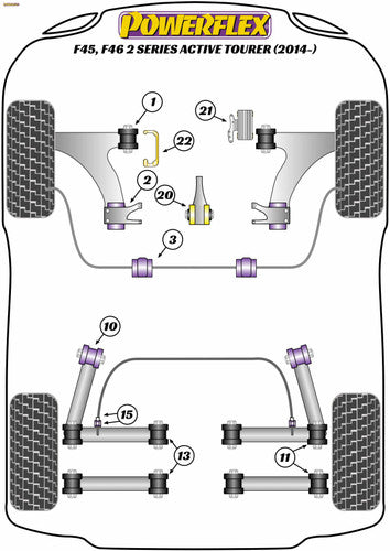 Powerflex PFF5-1322 Poly Transmission/Gearbox Mount/Support Insert Bush for BMW 2 Series Active Tourer (2AT) F45/F46 (2014+) - Road Series Yellow 70A - Trans Mount Bushing/Stabiliser Upgrade - Replaces OEM 22316853453