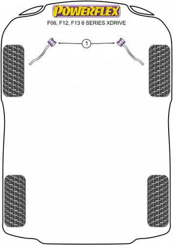 Powerflex PFF5-6101G Caster Offset Front Tension Strut/Thrust Arm/Wishbone Bush Kit for BMW 6 Series F06 F12 F13 xDrive AWD – Polyurethane Lower Control/Radius Arm to Chassis Bushes/Bushings – OE 31126777653