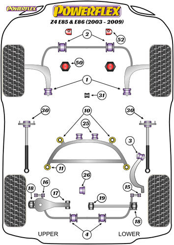 Powerflex Offset Lower Radiator Mount Bush Kit (8mm) for BMW Z4 E85/E86 2003-2009 - Road Series Red 65A - PFF5-4652 - Replaces 17111178412