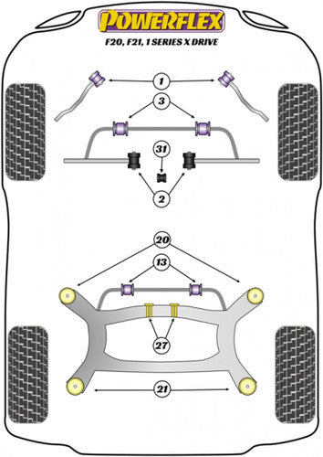 Powerflex PFR5-1927 Rear Diff Front Mount Insert Pair - BMW 1 Series F20 F21 xDrive AWD - Polyurethane Polybush Bushings - Rear Final Drive Front Bush/Mount Void Filler - OE 33316792513 - Drivetrain Handling Upgrade Kit