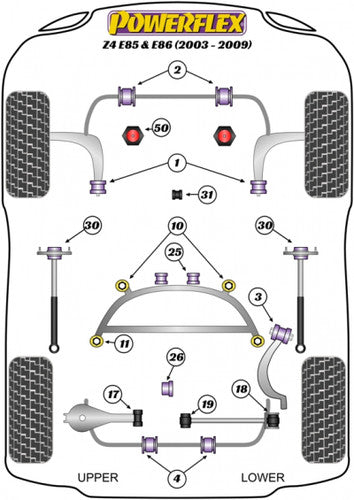 Powerflex BMW Z4 E85/E86 2003-2009 Roadster & Coupe Rear Shock/Damper/Str