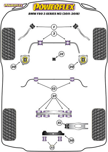 Powerflex PFF5-4021 Engine/Motor Mount Insert Bushings Kit for BMW M3 F80 3 Series 2014-2018 (S55) - Road Series Yellow 70A Polyurethane Void Fillers - Reduce Engine Movement, Improve Throttle Response & Gear Shifts