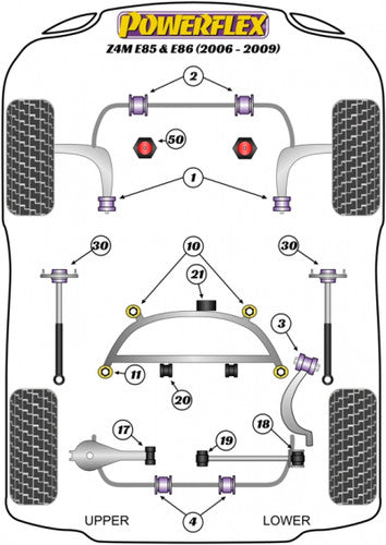 Powerflex PFR5-4612 Polyurethane Subframe Bushing Insert Kit (Pair) - Rear Axle Carrier/Cradle Front Mount Upgrade for BMW E46 M3 2000-2006 & Z4 M E85/E86 2006-2009 - Rear Crossmember Bush Inserts - OEM 33312283573 33312283574