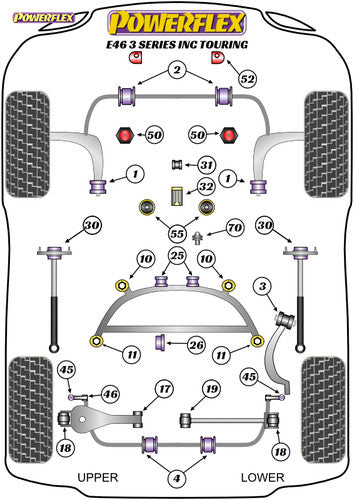 Powerflex Front Lower Control Arm/Wishbone Rear Mount Bush & Bracket Kit for BMW E46 3 Series (incl Touring) & Z4 Non-M - Polyurethane Lollipop Carrier Brackets 60/66mm - PFF5K-4601 PFF5-4601