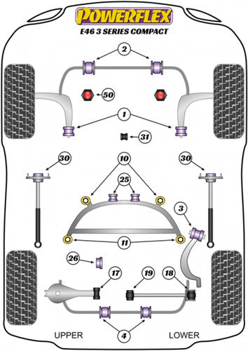Powerflex Front Anti Roll Bar (ARB)/Sway/Stabiliser Bar Bush/Bushing Kit 21.5mm (Pair) for BMW E46 3 Series Compact - Polyurethane D-Bush Mounts - PFF5-4602-21