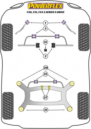 Powerflex PFF5-4101 Poly Bush/Bushing Kit - Front Lower Control Arm Rear Mount (Thrust/Radius/Tension Strut/Wishbone Rear to Chassis) for BMW 3 Series xDrive AWD F30 F31 F34 GT - Replaces 31126854729 - Pack of 2