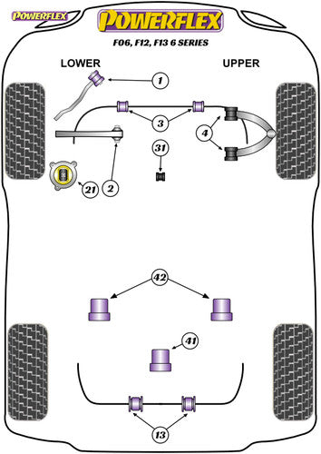 Powerflex Black Series Polyurethane Uprated Engine/Motor Mount Insert Bush/Bushing Kit for BMW 6 Series F06 F12 F13 (Gran Coupe, Convertible, Coupe) 95A Performance/Track Upgrade - PFF5-4020BLK - Replaces OE 22112284817 22112284818