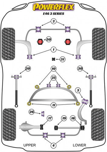 Powerflex PFF5-5601G-60 Front Wishbone/Control Arm Rear Bush, Caster Offset 60mm, BMW E46 3 Series inc Touring - Polyurethane Rotating Bush (Pair)