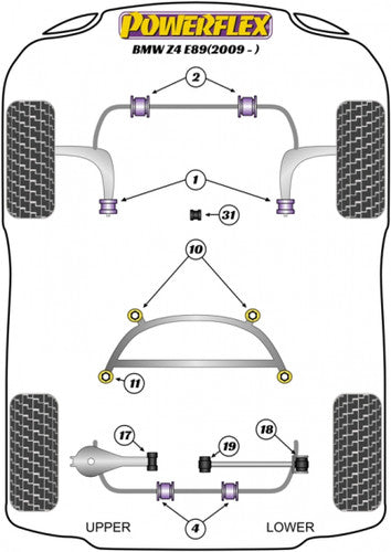 Powerflex PFR5-4613 Rear Subframe Rear Bush Insert Pack (2) for BMW Z4 E89 (2009-On)  Polyurethane Suspension Handling Upgrade