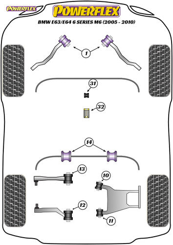 Powerflex Heritage Rear Wishbone Bush Kit 14mm Pair – Rear Lower Control Arm/Track Control Arm/Rear Link Inner Bushings (Polyurethane) – BMW M6 E63/E64 6 Series 2005-2010 – PFR5-711H