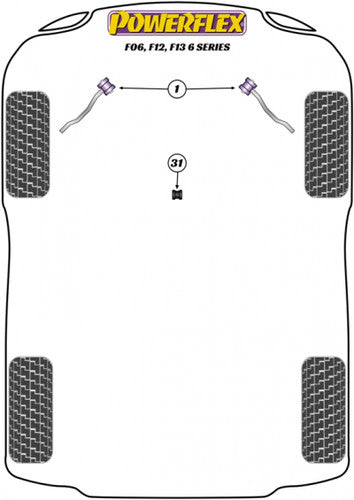 Powerflex PFF5-6001 Polyurethane Front Radius/Thrust Arm to Chassis Bushes (Pair) for BMW 6 Series F06 F12 F13 (2011-2018) | Front Control Arm Bush Upgrade | OE 31126775971/31126775972