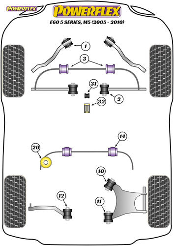 Powerflex Heritage Rear Upper Wishbone/Control Arm Inner Bush Kit (Pair) for BMW 5 Series E60 & E60 M5 – Polyurethane Suspension Bushings – Rear Camber/Link Inner Pivot – Back Axle Alignment Upgrade – Replaces 33322347991, 33322347990 – PFR5-712H