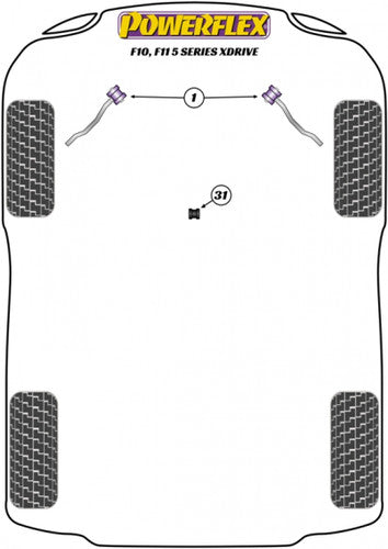 Powerflex PFF5-6101 Poly Bush Kit – Front Tension/Thrust Arm to Body/Chassis (Radius/Lower Control Arm/Wishbone) BMW 5 Series F10 F11 xDrive AWD – Pair | Polybush Suspension Bushings | OE 31126777653 | Caster Option PFF5-6101G