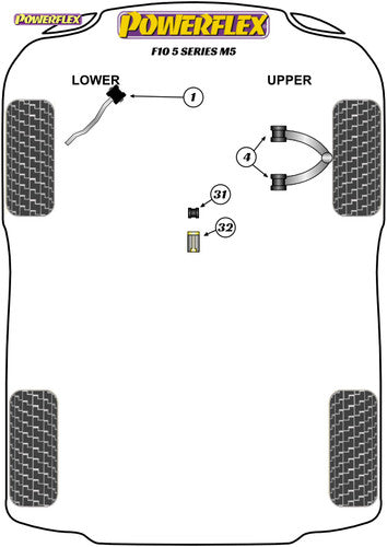 Powerflex Front Gear Shift Arm Bush (Oval) for BMW F10 5 Series & M5 | Polyurethane Shifter Bushing | PFF5-4631 | Replaces 25117507695 | 26mm
