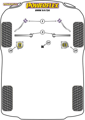 Powerflex PFF5-4020 Engine/Motor Mount Insert Bush Kit for BMW X4 F26 2013–2018 – Yellow Polyurethane 70A – Pair/Set of 2 – Poly Motor Mount Bushings/Support Inserts – Replaces OE 22112284817, 22112284818