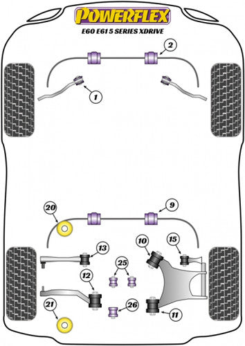Powerflex Poly Rear Anti-Roll Bar (ARB) / Sway Bar Mount Bushes 13mm (Pair) for BMW 5 Series E60 E61 xDrive AWD – Rear Stabiliser/Stabilizer Bar Chassis Bushings – PFR5-4609-13 – OE 33556761002