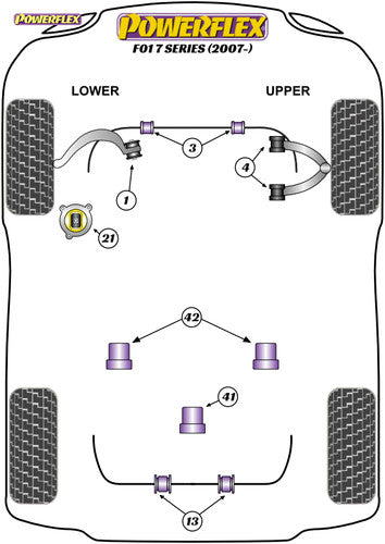 Powerflex PFF5-4020 Engine Mount Insert Kit for BMW 7 Series F01 (2007-on)  Road Series Polyurethane Yellow 70A Bushes (2 Inserts)  Replaces 22112284817/22112284818