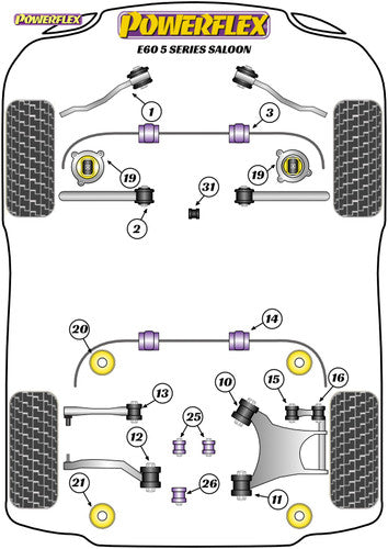 Powerflex PFF5-4020 Engine/Motor Mount Insert Bushings for BMW 5 Series E60 Saloon/Sedan – Road Series Yellow 70A Polyurethane, Torque Mount Void Filler Stabiliser – Fast Road Upgrade, 2 Inserts, OE 22112284817 22112284818