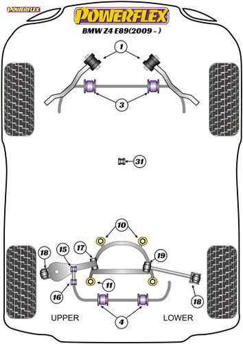 Powerflex Poly Bushes Pack Track Front Radius Arm To Chassis Bushes - Z4 E89 (2009 -) - PFF5-401GBLK