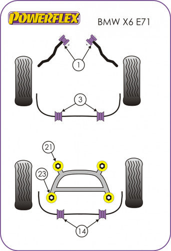 Powerflex PFR5-1414 Rear Anti-Roll Bar Mounting Bushes (Pair) for BMW X6 E71 2007-on, Active ARB/Dynamic Handling, Polyurethane, OE 37126771939