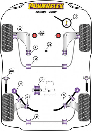 Powerflex Front Anti Roll/Stabiliser/Sway Bar Bushes 23mm for BMW Z3 1994-2002 | Polyurethane ARB Mount Bushing Kit | PFF5-310-23 | Replaces 31351135805 | Fits E36/7 E36/8 Roadster & Coupe
