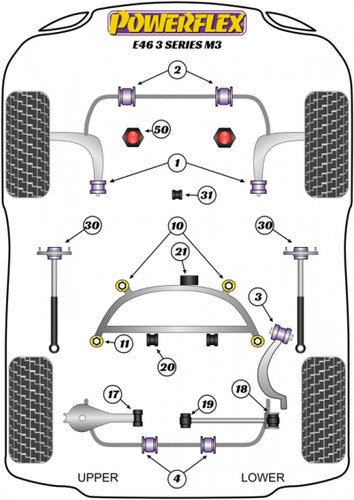 Powerflex PFF5-5601GM3 Caster Offset Front Wishbone Rear Bushes for BMW E46 M3 2001-2006 - Eccentric Lollipop/FCAB Polybush Control Arm Mounts (Pair)