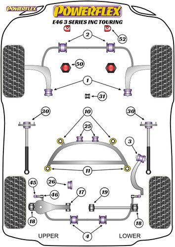 Powerflex PFF5-4652 Offset Lower Radiator Mount Bush Kit / Support Grommet for BMW E46 3 Series (incl Touring) - 8mm Forward Clearance Polyurethane Bushing, Direct Fit Radiator Locating Insulator - Replaces OE 17111178412