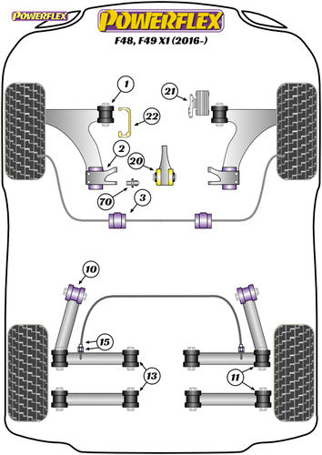 Powerflex Clutch Fork Pivot Pin - F48, F49 X1 (2016 - ON) - PFF5-270