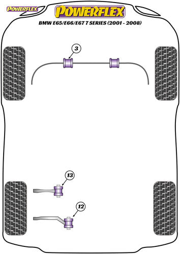 Powerflex Heritage Rear Upper Control Arm/Wishbone Inner Bush Pair for BMW 7 Series E65/E66/E67 2001-2008 - Polyurethane/Polybush Camber/Top Link Arm Bushing Set - PFR5-712H - Replaces 33322347991 33322347990 - E60 Compatible