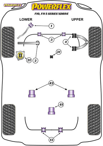 Powerflex PFF5-4020 Engine/Motor Mount Insert Bush Kit for BMW 5 Series F10 & F11 (2010-2017) - Polybush Void Filler, Torque Mount Support - Road Series Yellow 70A Polyurethane - Replaces OE 22112284817/22112284818