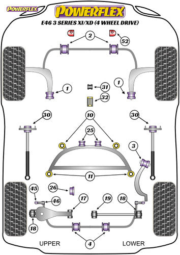 Powerflex PFF5-4602-22.5 Front Sway/Anti-Roll/Stabilizer Bar Bushes 22.5mm for BMW 3 Series E46 xi/xd AWD 4x4 xDrive - Polyurethane Polybush ARB Mount Bushings - Pack of 2