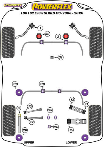 Powerflex Poly Bushes Pack Front Radius Arm To Chassis Bushes - E90, E91, E92 & E93 3 Series (2005-2013) - PFF5-401G