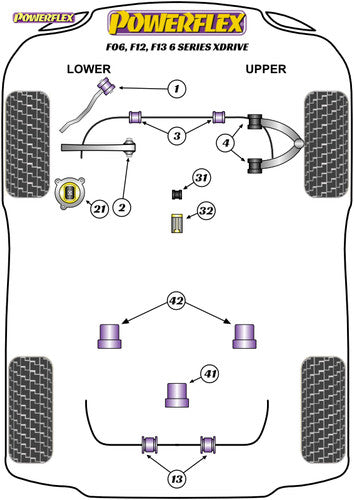 Powerflex PFF5-4631 Shifter/Selector Arm Front Bush 26mm Oval for BMW 6 Series F06 F12 F13 xDrive AWD - Polyurethane Gearbox/Shift Linkage/Transmission Bushing Upgrade - Replaces OE 25117507695 Gear Lever/Shift Rod Mount