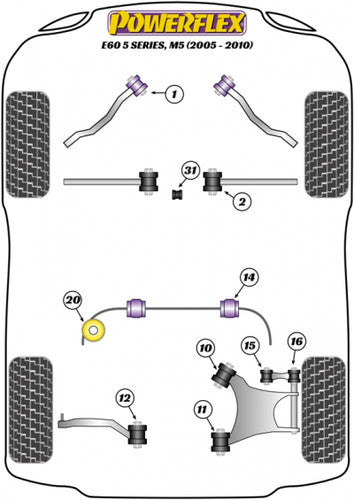 Powerflex PFR5-720 Rear Subframe Front Poly Bushes Kit for BMW E60 5 Series & M5 – Polyurethane Rear Axle Carrier/Cradle Mounts (Pair) | Diagram 20 | OE 33316770826 | Performance Suspension Upgrade
