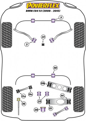 Powerflex PFR5-425 Rear Differential Front Mount Bushes Poly Bush Kit for BMW X1 E84 xDrive AWD 4x4 2008-2015 | Final Drive Front Bushing Set (Pair) | Diff Carrier Front Inserts | Replaces 33176760287