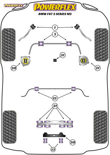 Powerflex PFF5-4021 Engine/Motor Mount Insert Kit for BMW M2 F87 Coupe (2015-2021) - Road Series 70A Polyurethane Bushes Pair (Set of 2) - Engine Mount Void Filler, Torque Mount Insert, Drivetrain Stabiliser Upgrade