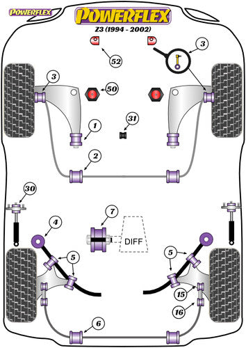 Powerflex BMW Z3 (1994-2002) Lower Radiator Mount/Support Bush/Isolator – 8mm Forward Offset Clearance Poly 65A – Radiator Mount Grommet/Cradle Insert for Thick/Uprated/Aluminium Radiators – Replaces OEM 17111178412 – PFF5-4652