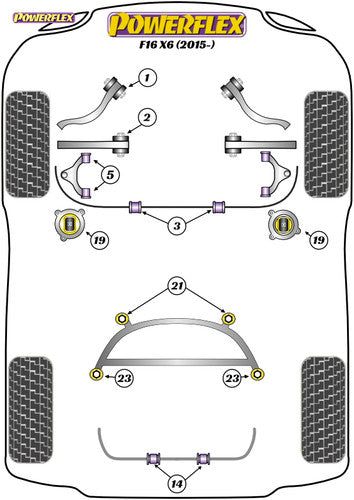 Powerflex Black Series Poly Engine/Motor Mount Insert Kit for BMW X6 F16 (2015-On) PFF5-4020BLK – Engine Bush Upgrade, Transmission/Gearbox Mount Support, Track Day Poly Bushings