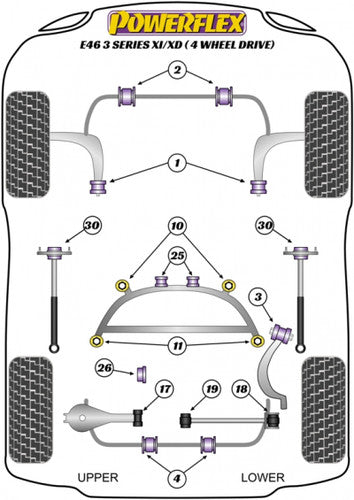 Powerflex Polyurethane Rear Anti-Roll/Sway Bar Mounting Bushes 22.5mm (Pack of 2) - PFR5-504-22.5 - BMW 3 Series E46 Xi/XD 4WD